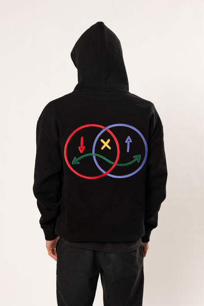 face to face ying yang black and color hoodie